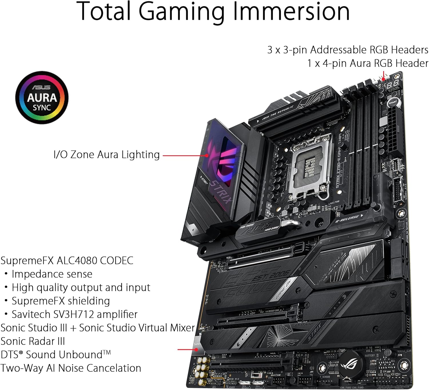 เมนบอร์ด ASUS ROG STRIX Z790-E - X870E Atx Motherboard บทวิจารณ์และราคา