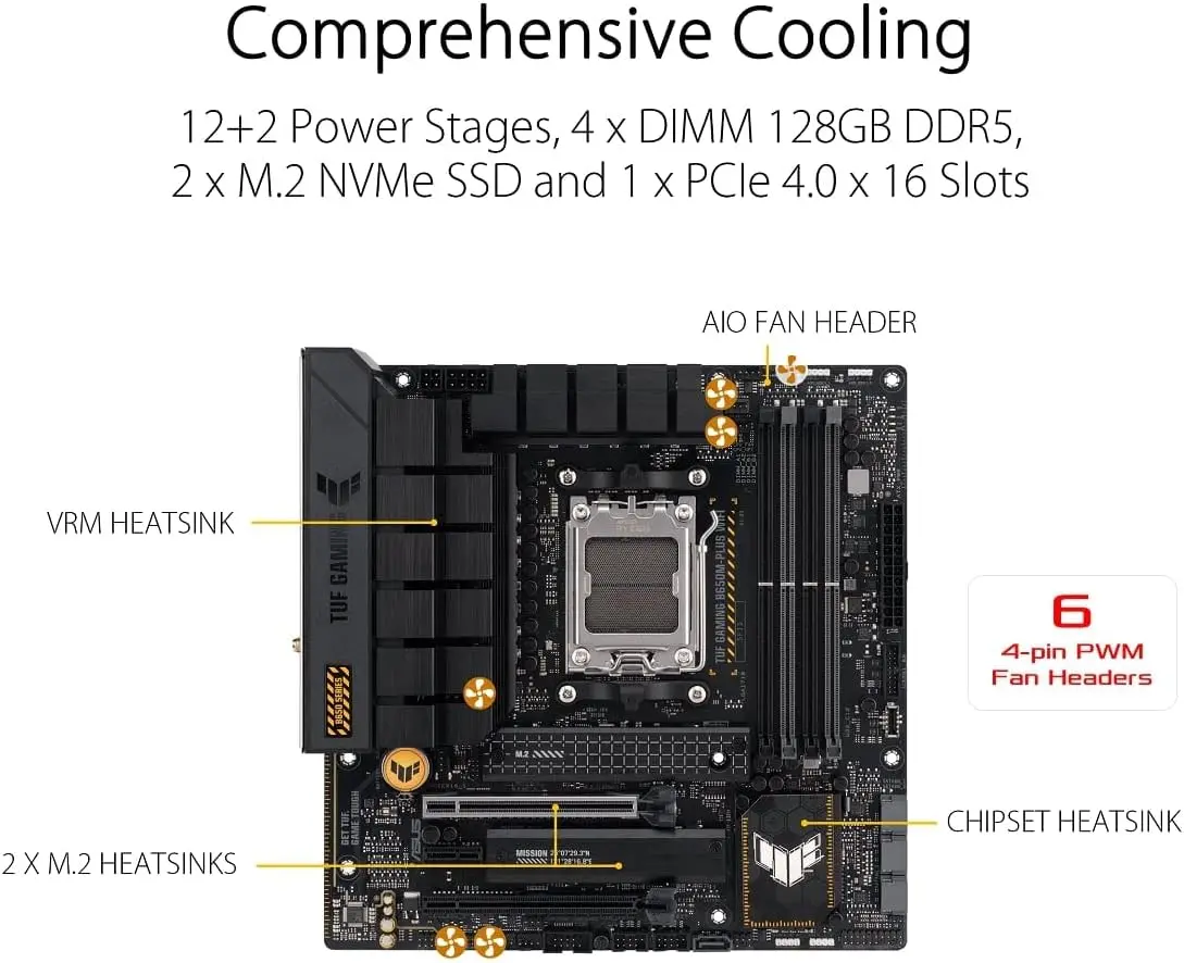 ASUS TUF GAMING B650M PLUS WIF - X870E Atx Motherboard บทวิจารณ์และราคา