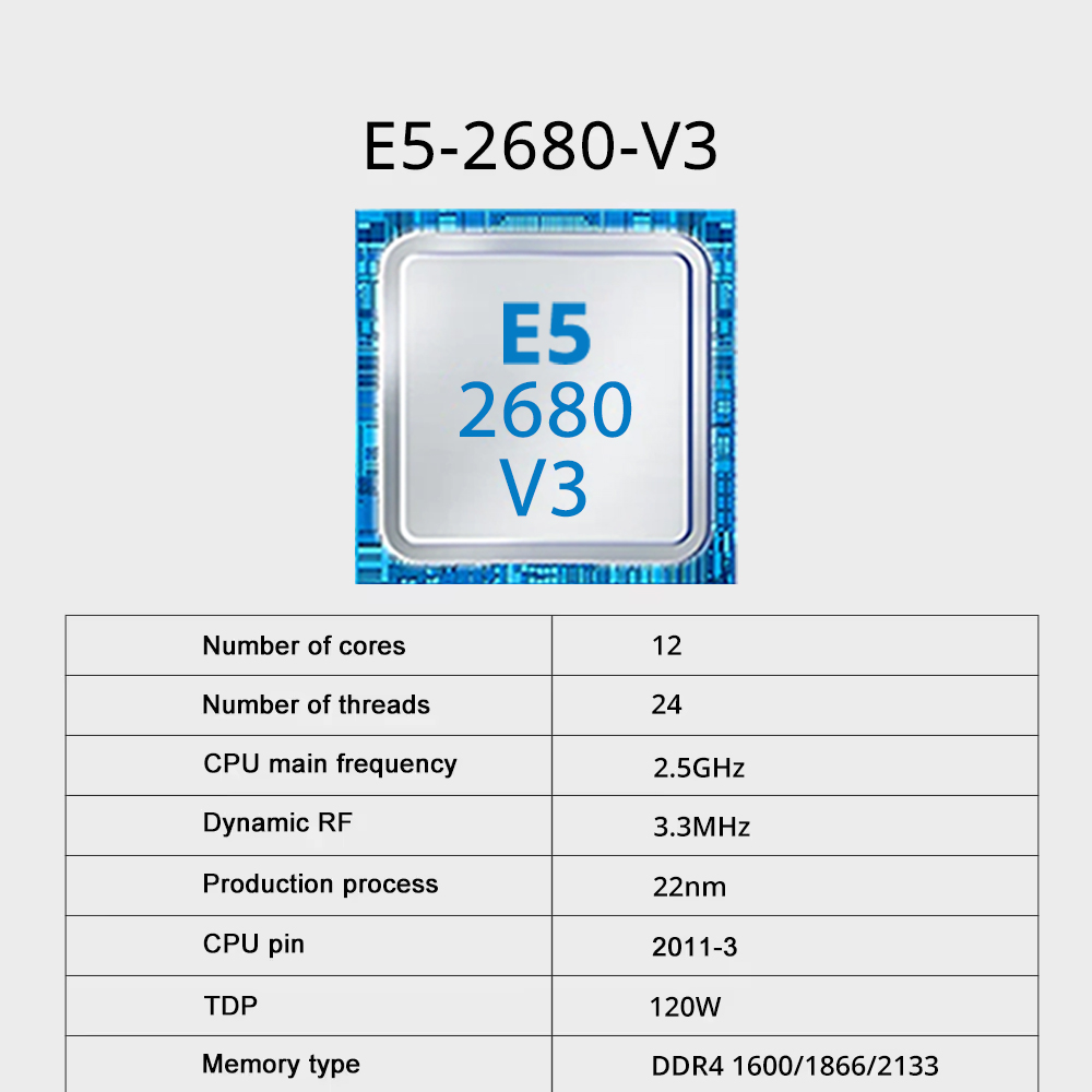 เมนบอร์ดสำหรับเล่นเกม X99 รองร - Dual Lga2011-3 Server Motherboard Combo บทวิจารณ์และราคา